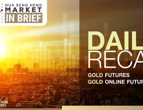 Daily Recap Gold Futures 22-09-2566